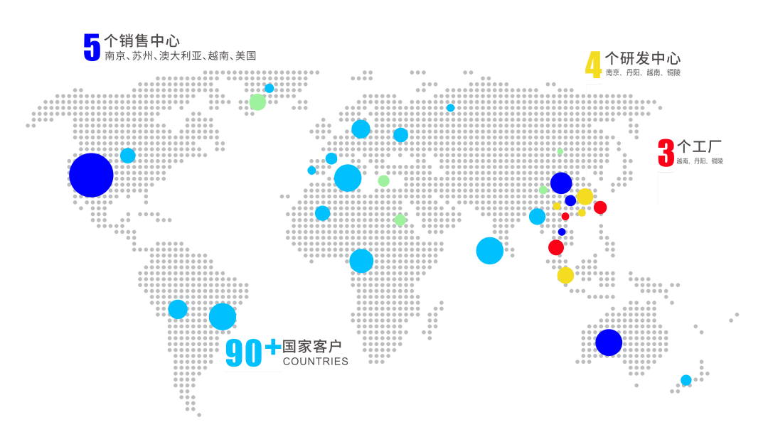 利来囯际·w66(中国)最老牌官方网站