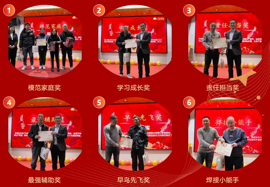 利来囯际·w66(中国)最老牌官方网站